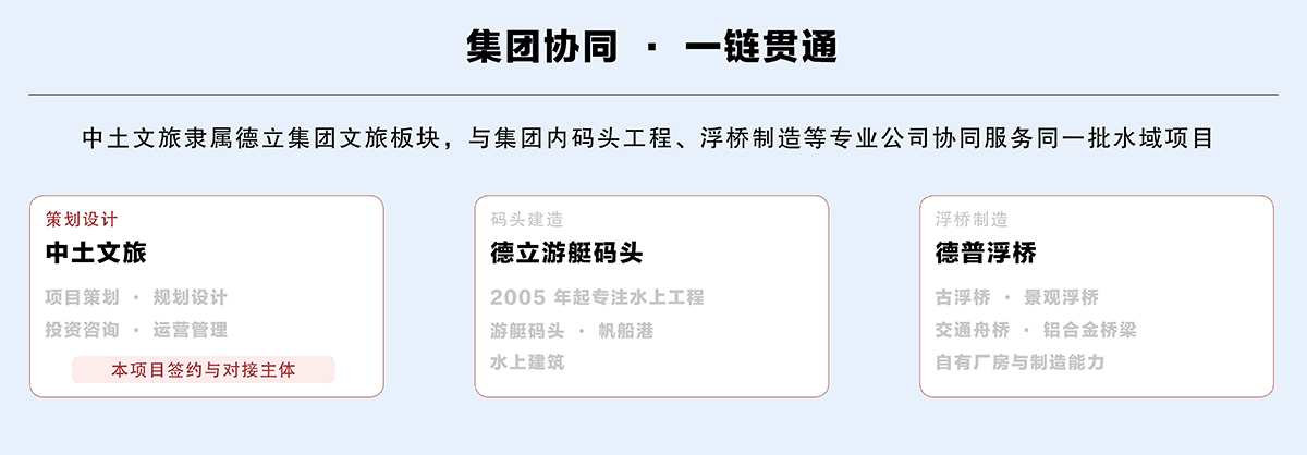 集团协同
